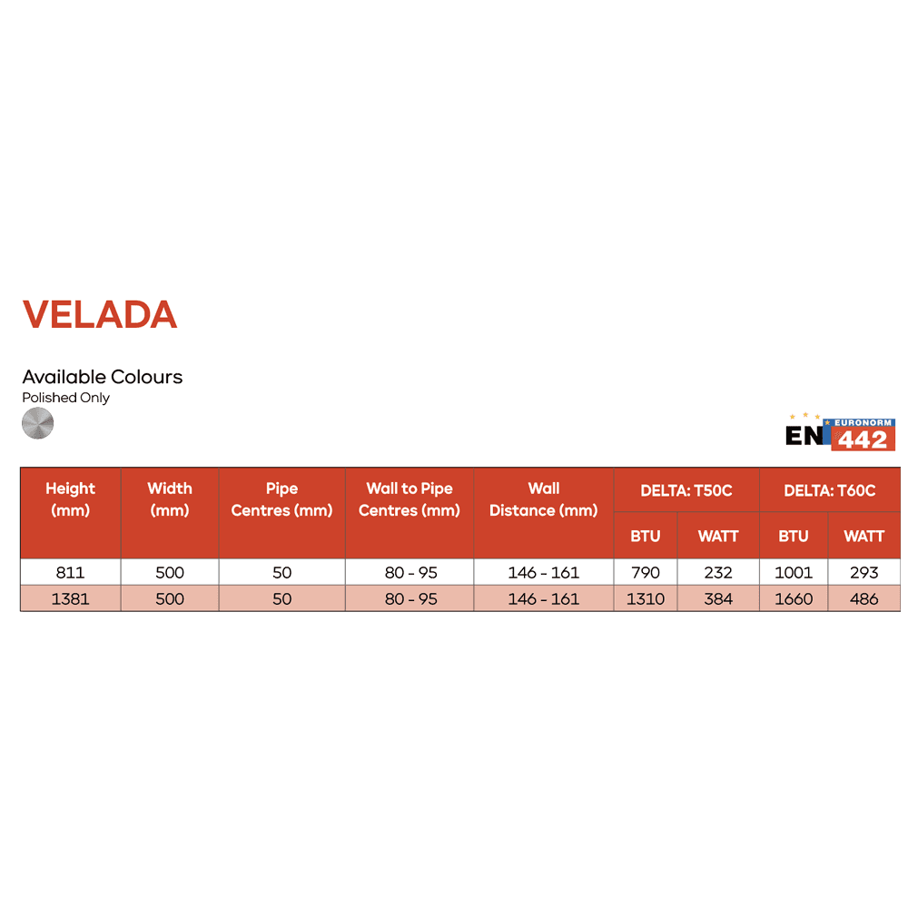 Velada 500*811 Polished Stainless Steel Radiator