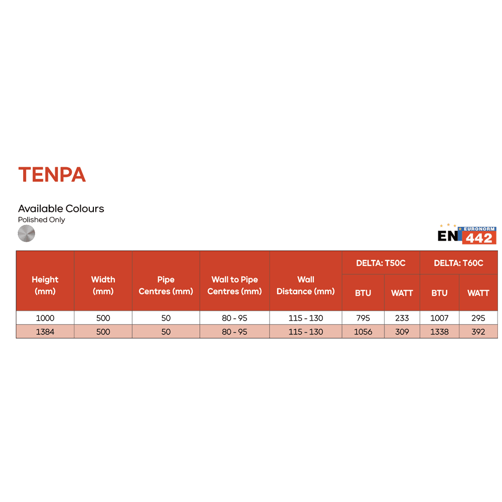Tenpa 500*1384 Polished Stainless Steel Radiator