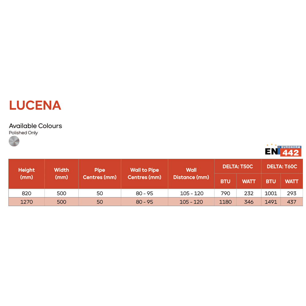 Lucena 1270*500 Polished Stainless Steel Radiator