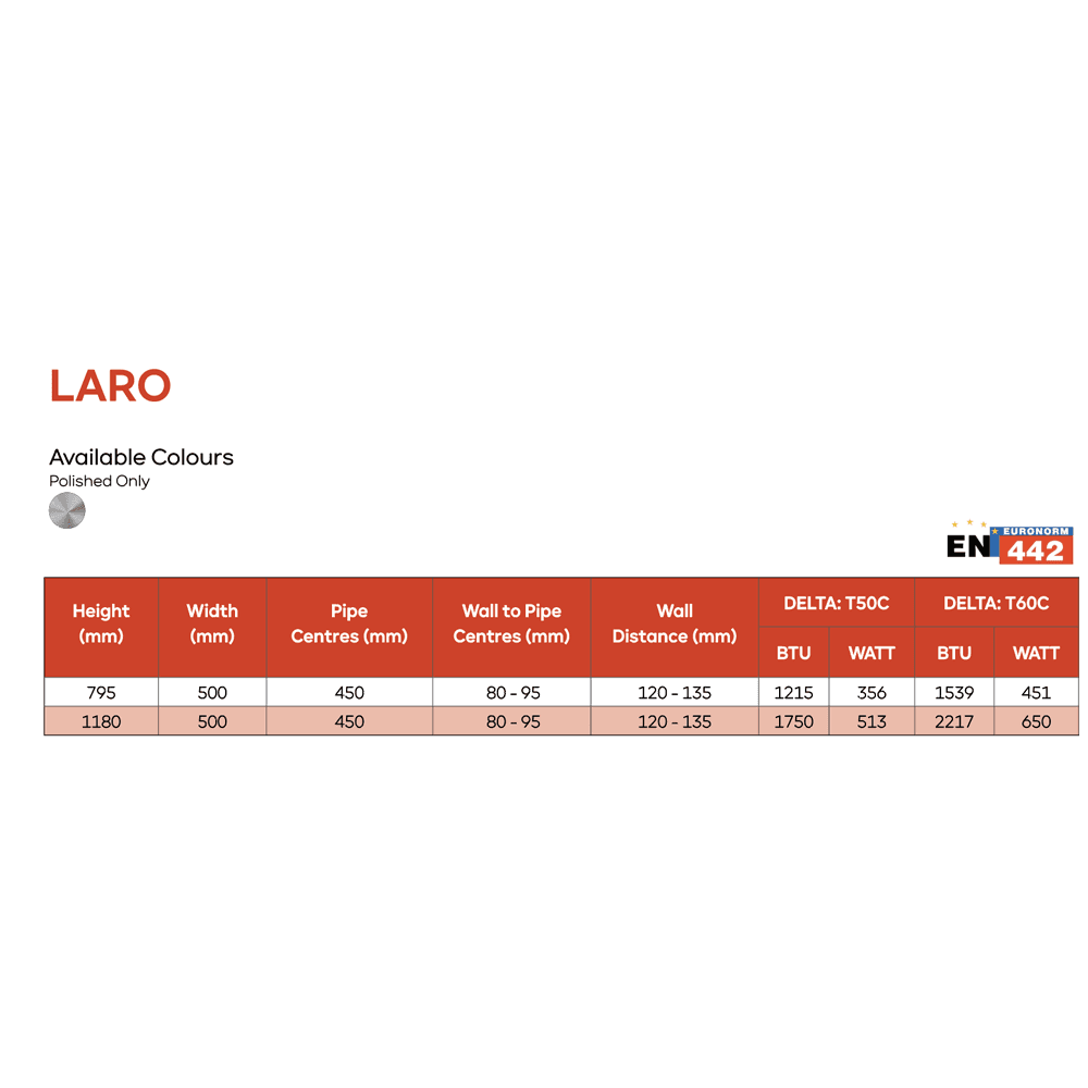 Laro 500*1180 Polished Stainless Steel Radiator
