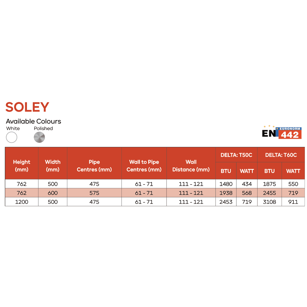 Soley 500*762 White Aluminium