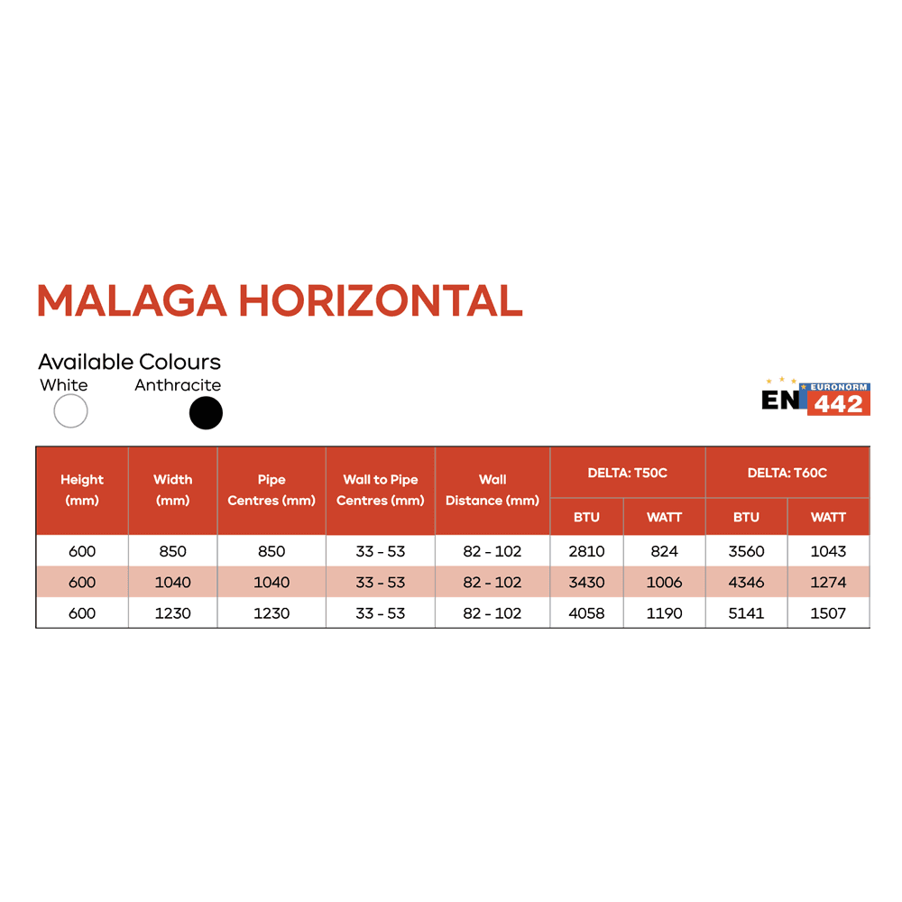 Malaga 600*1040 White Aluminium